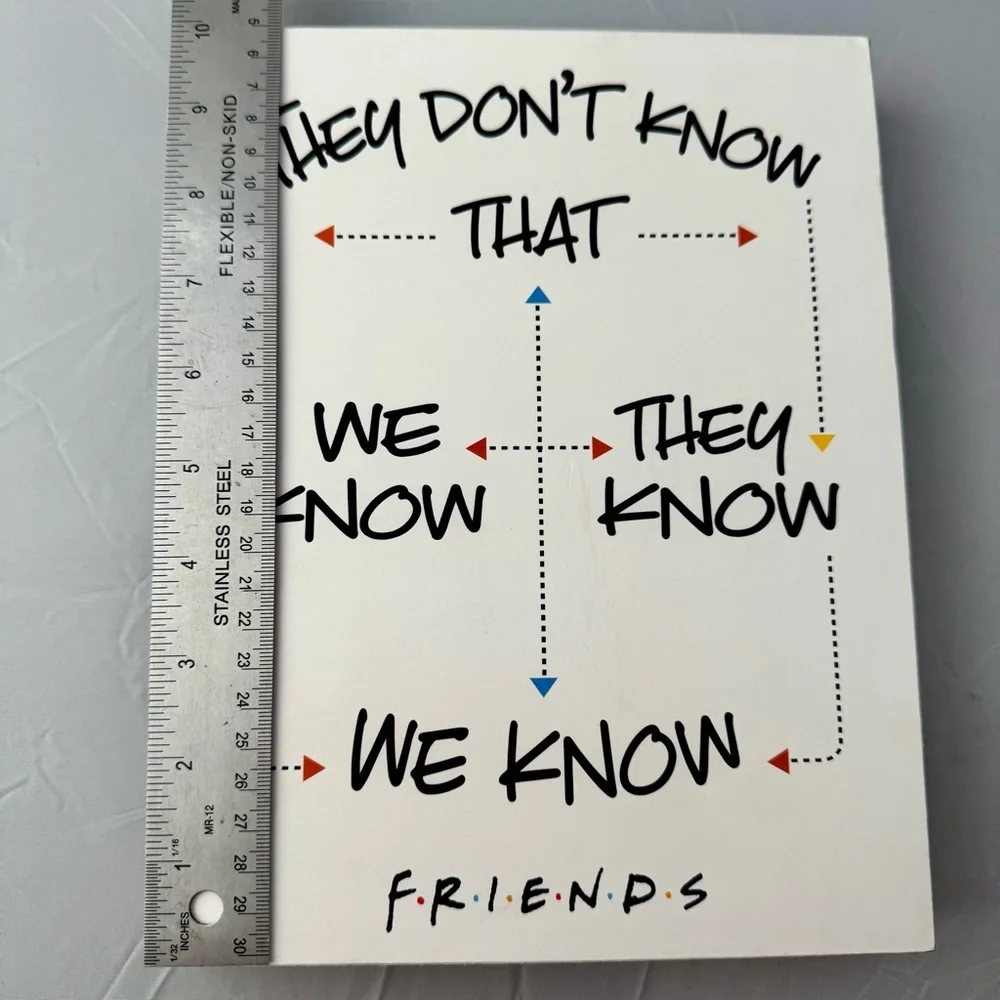 FRIENDS Tv Show Sign, They Don’t Know That We Know They Know We Know 8 x 10